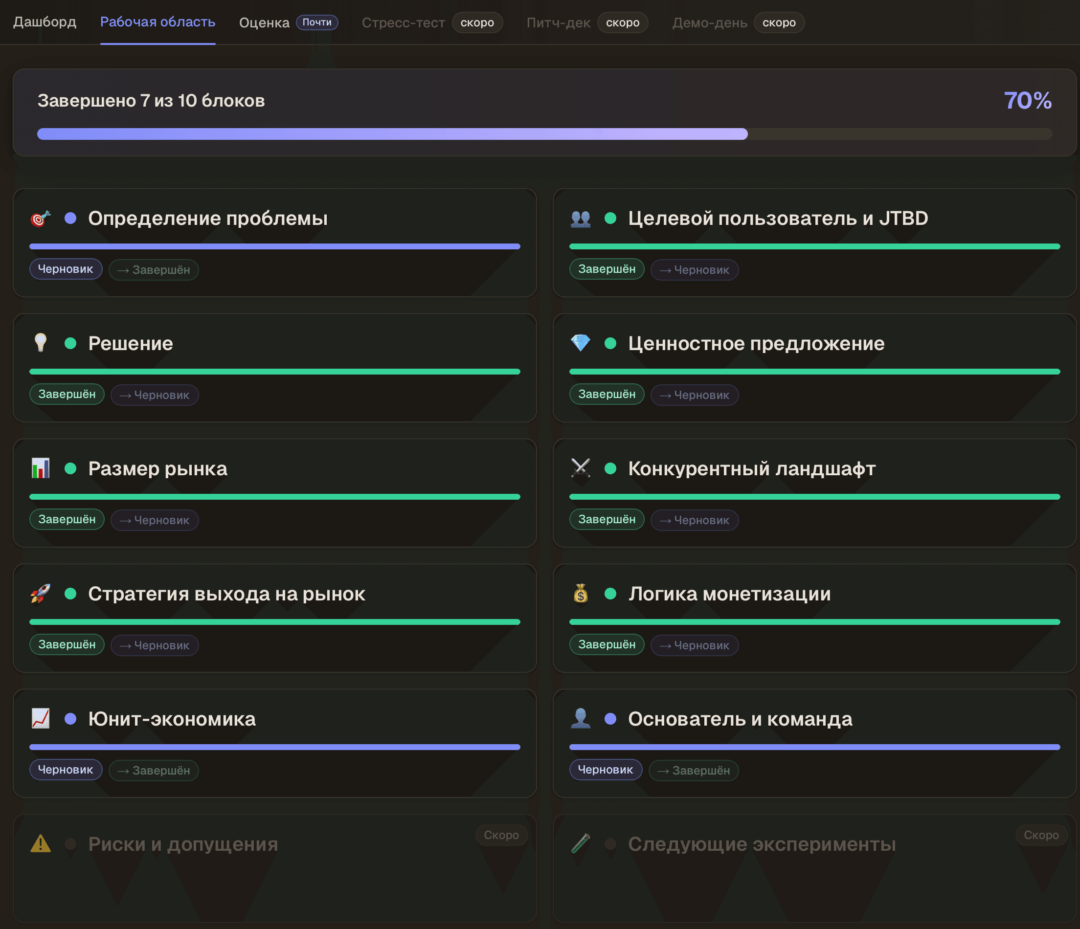 Дашборд проекта в Proova